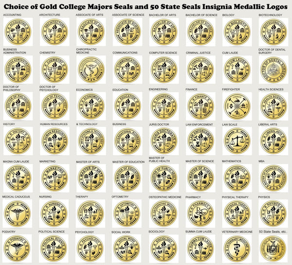 Graduation Dual Degree Diploma Frame University Major Logo Framing Certificate Document Seal Graduate Double Certification License