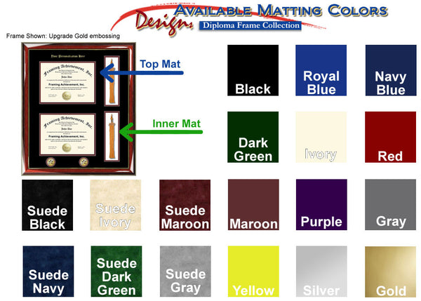 graduation frame matting